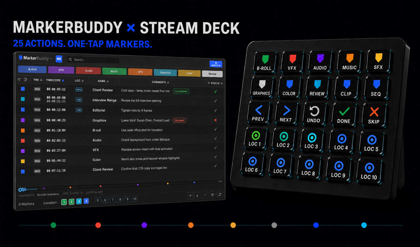 MarkerBuddy Stream Deck integration with the current Location Marker interface