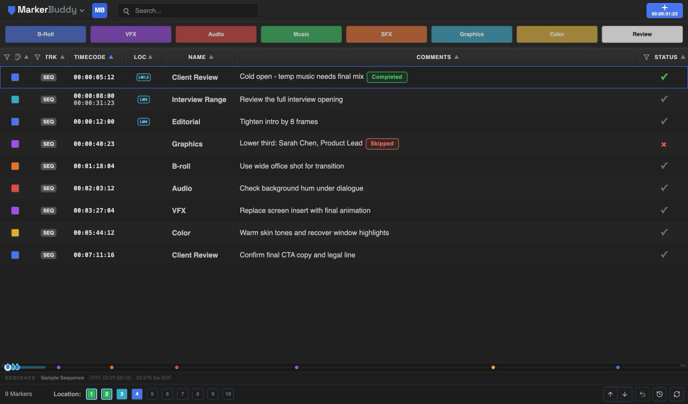 Main dashboard